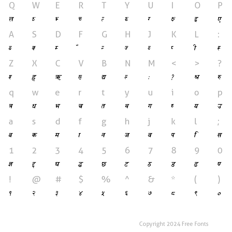 Character Map of Ganga Italic