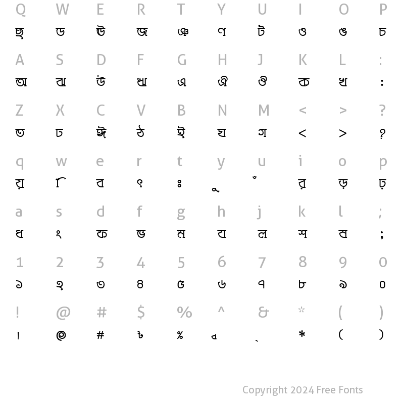 Character Map of GangaMJ Bold