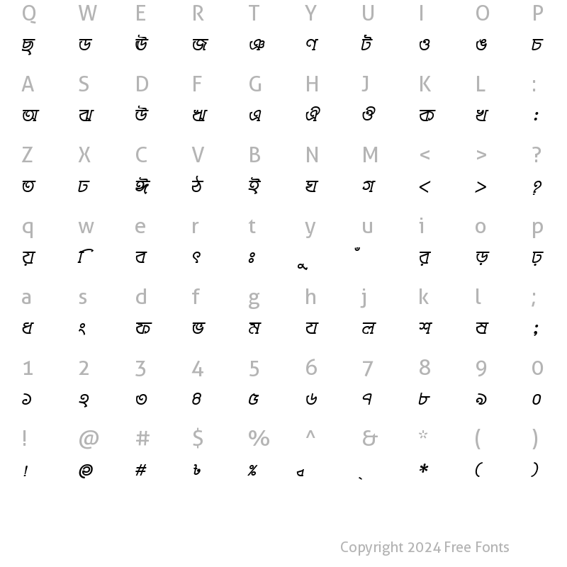 Character Map of GangaMJ Bold Italic