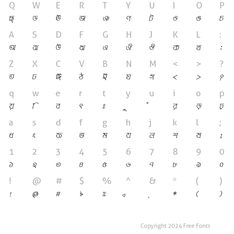 Character Map of GangaMJ Italic