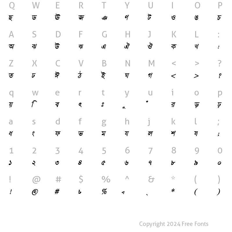 Character Map of GangaSagarMJ Bold Italic