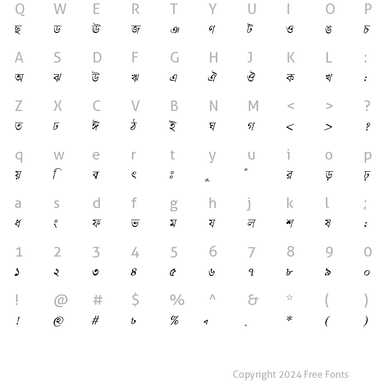 Character Map of GangaSagarMJ Italic