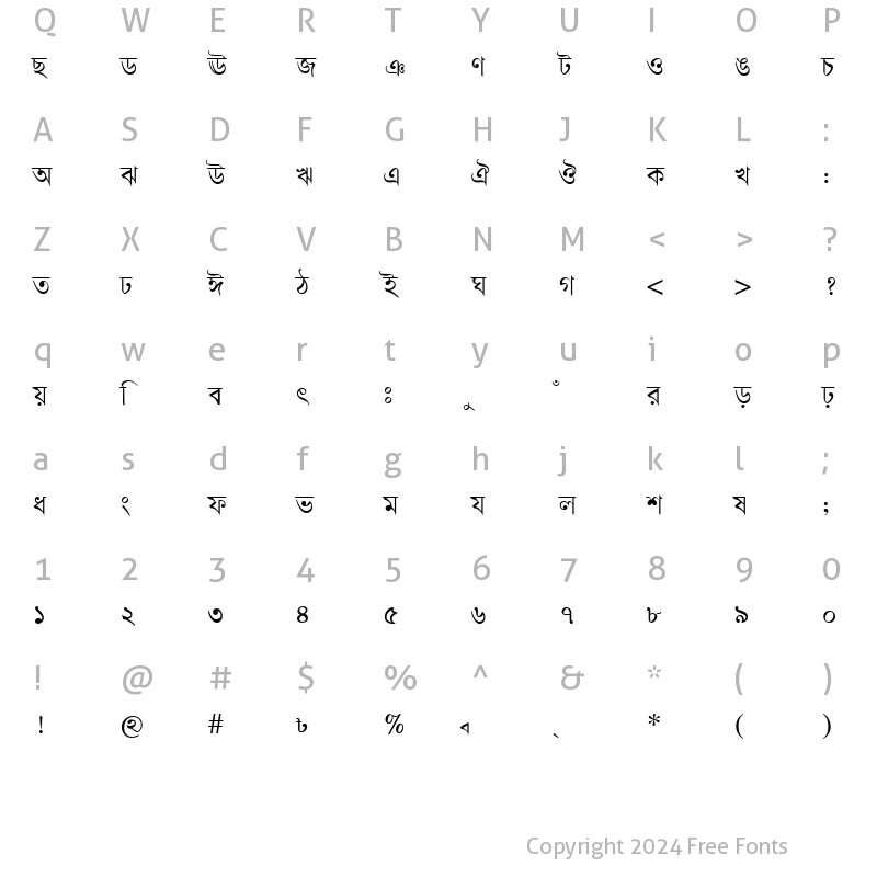 Character Map of GangaSagarMJ Regular