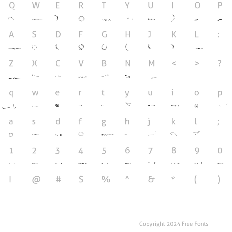 Character Map of Ganiyah Ornament