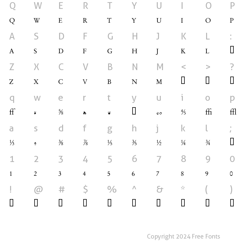 Character Map of Garamand Classic Book Extras Regular