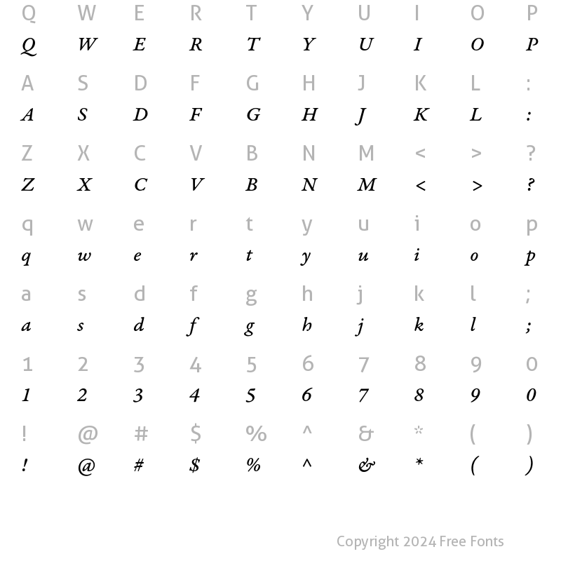 Character Map of Garamond Premier Pro Medium Italic Caption