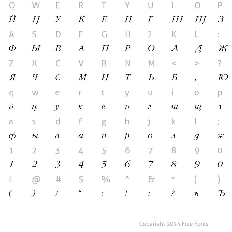 Character Map of GaramondFLFCyrillic Italic