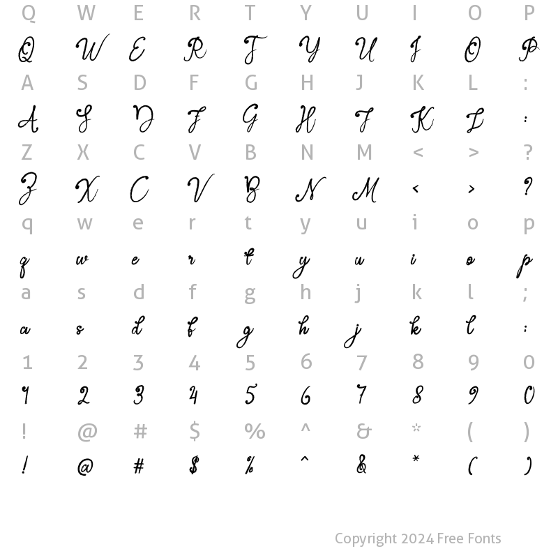 Character Map of Garangan Regular