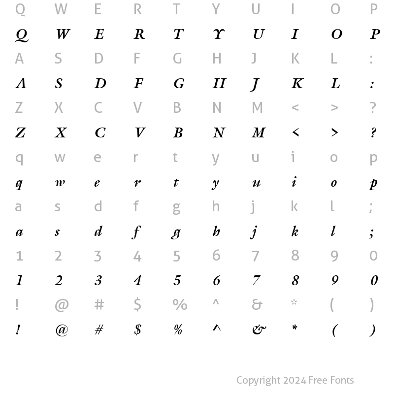 Character Map of Gareth Bold Italic