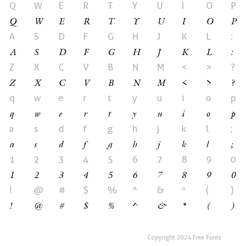 Character Map of Gareth Italic