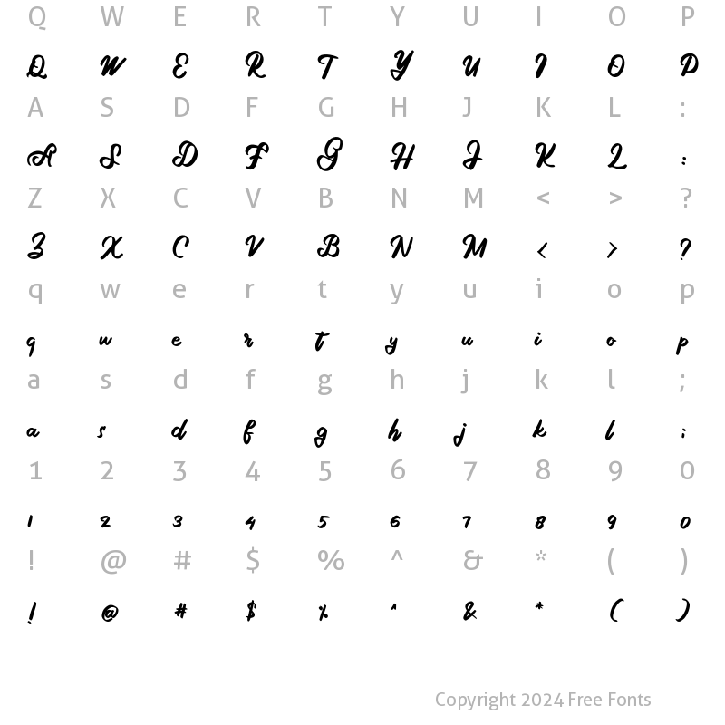 Character Map of Gargilla Regular