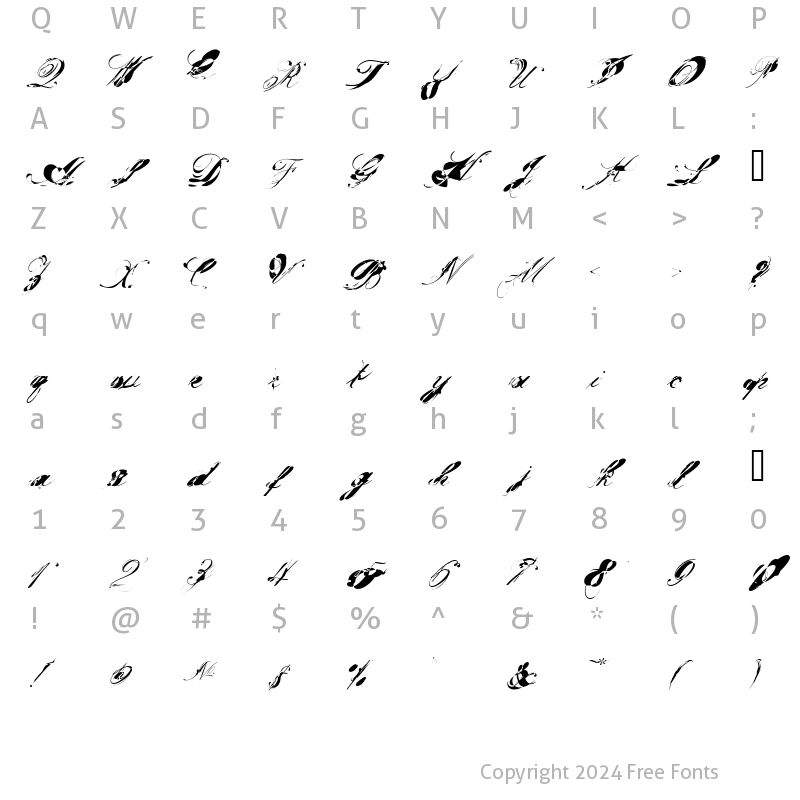 Character Map of garglenutz recur51ve