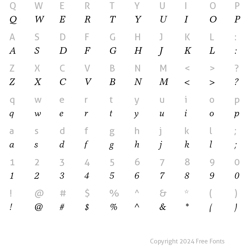 Character Map of Garth Graphic Std Italic