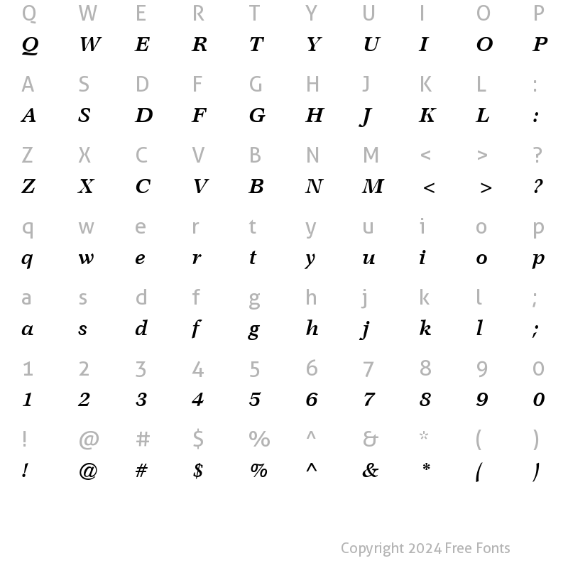 Character Map of GarthGraphic BoldItalic