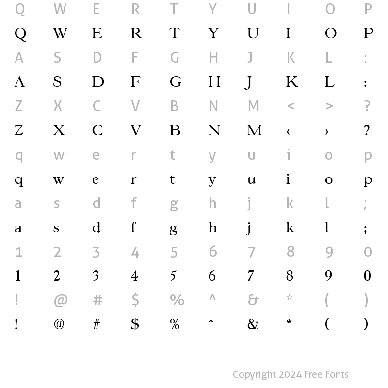 Character Map of Gascogne-Serial Regular