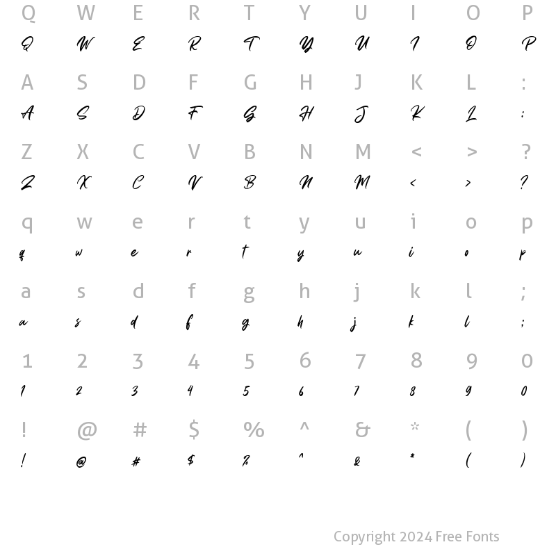 Character Map of Gastpoll Regular