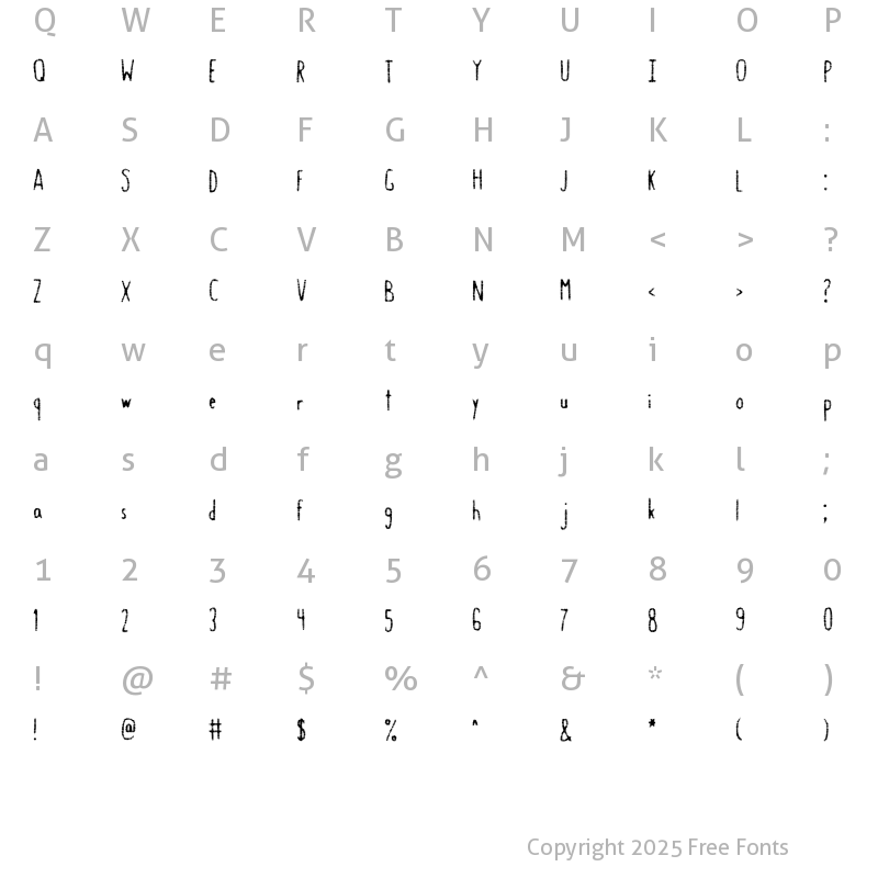 Character Map of Gastro Intestinal Regular