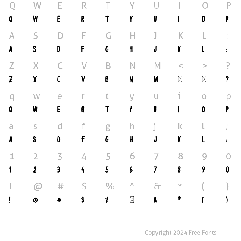 Character Map of Gate Gate