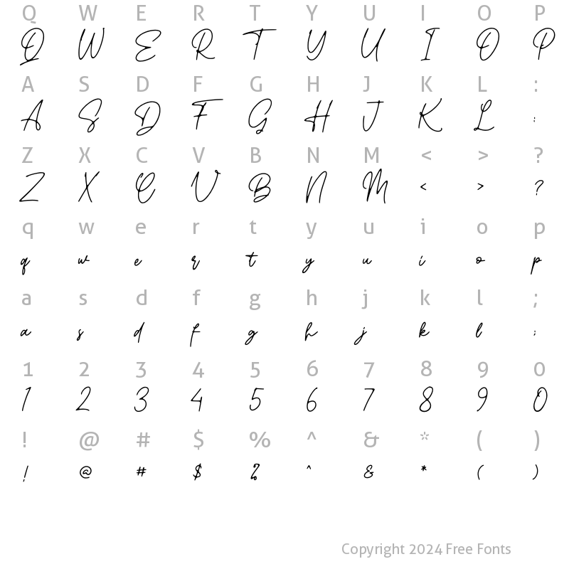 Character Map of Gatheline Signature Regular