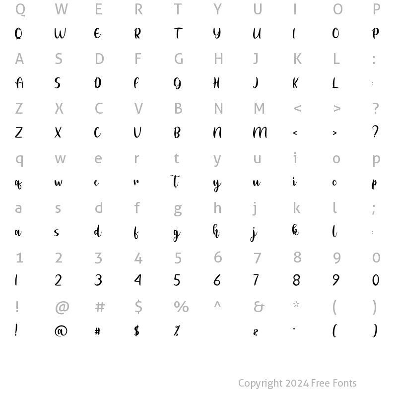 Character Map of Gathike Regular