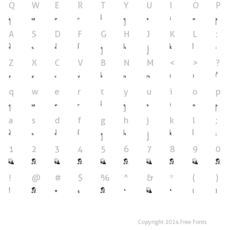 Character Map of Gauss Jordan Regular