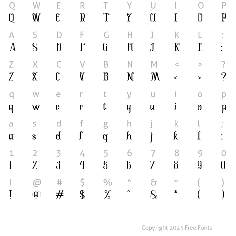 Character Map of Gayatri Regular