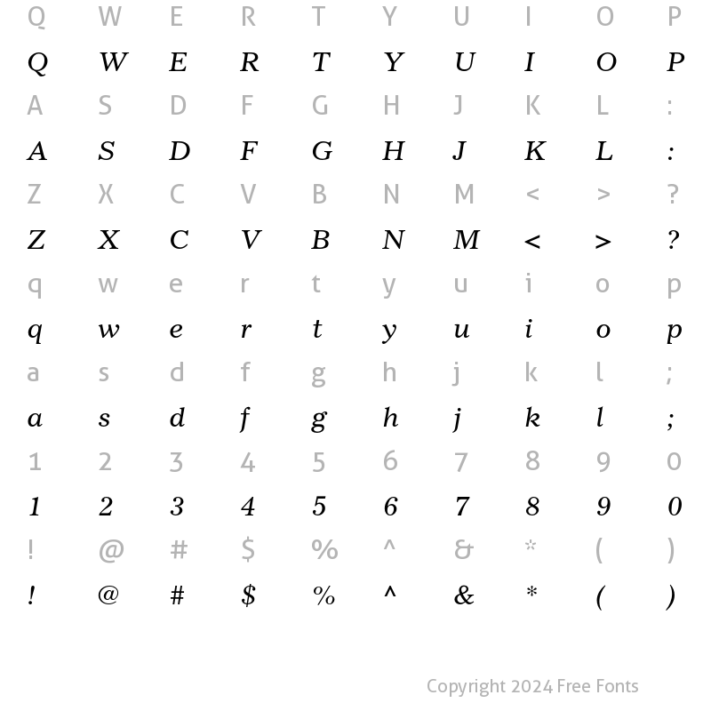 Character Map of Gazette LH Italic