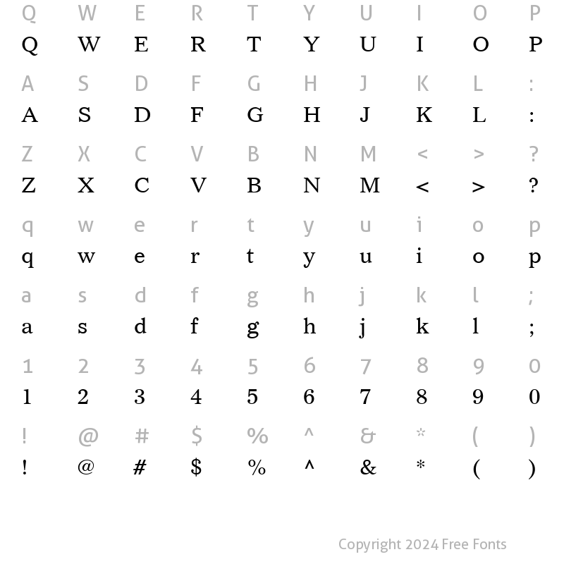 Character Map of GazetteLHRoman Roman