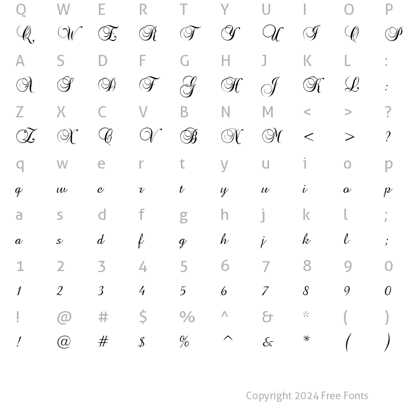 Character Map of GE Basalt Script Normal