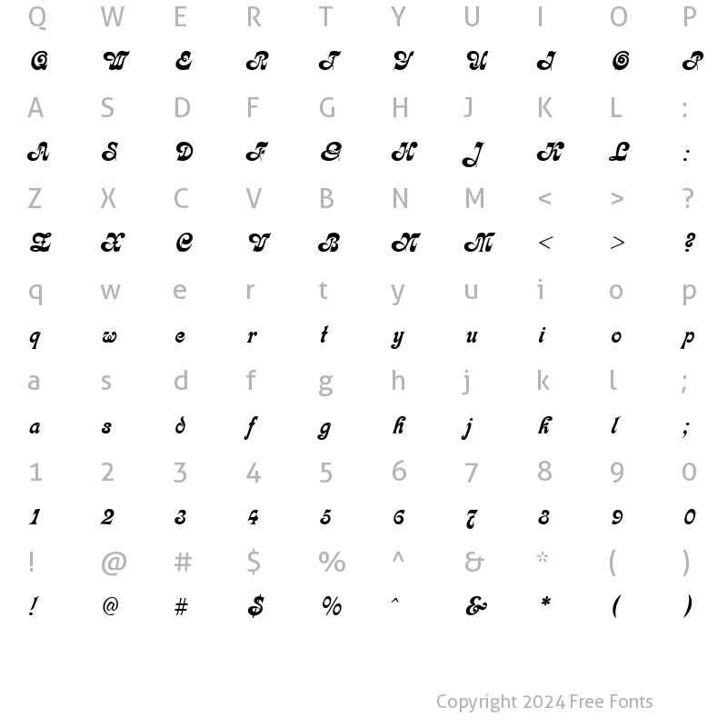 Character Map of GE Fleet Regular