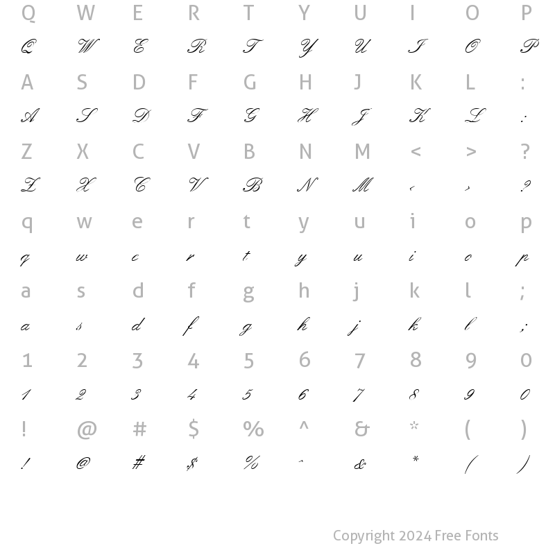 Character Map of GE Formality Regular