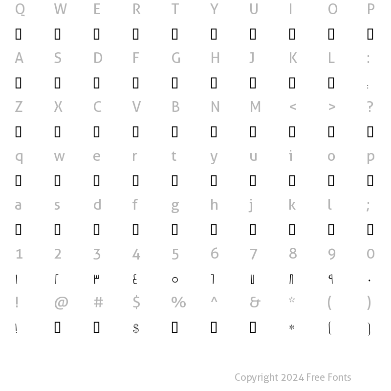 Character Map of GE Heritage One UltraLight