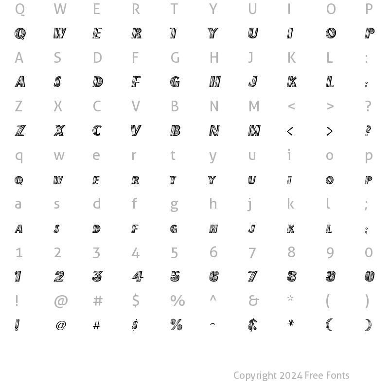 Character Map of GE Nervous Twitch Regular