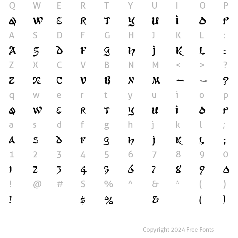 Character Map of GE Scimscript Regular