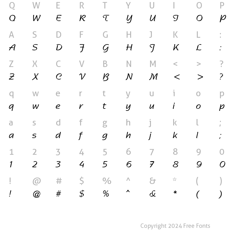 Character Map of GE Sentinel Script Normal