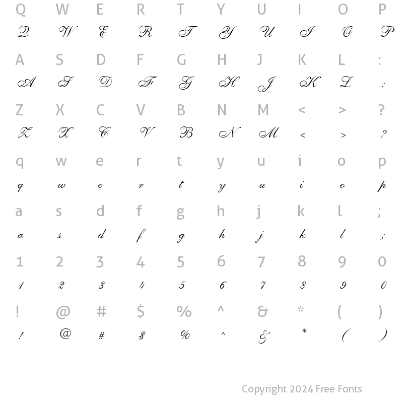 Character Map of GE Twine Script Normal