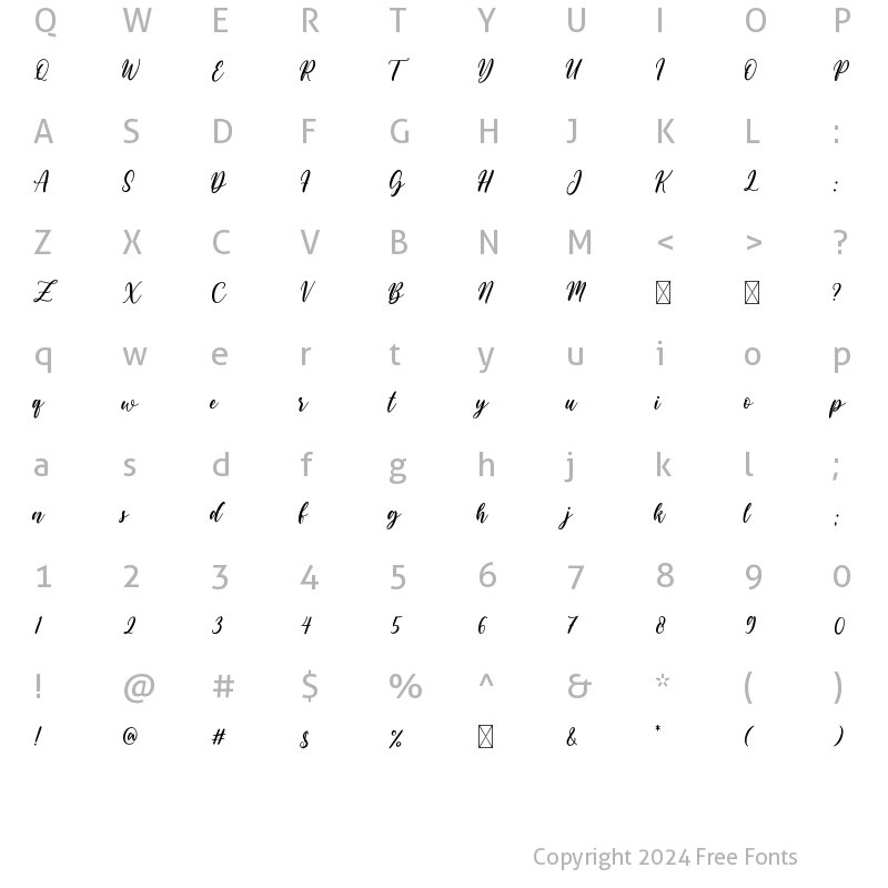 Character Map of Gelathy Regular