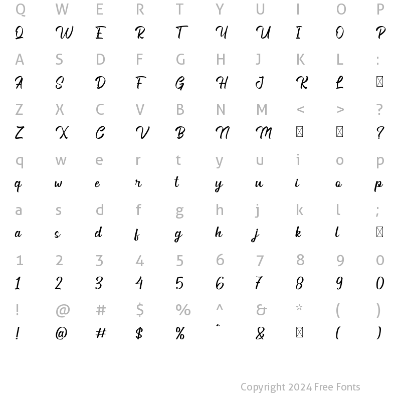 Character Map of Generation Ligature