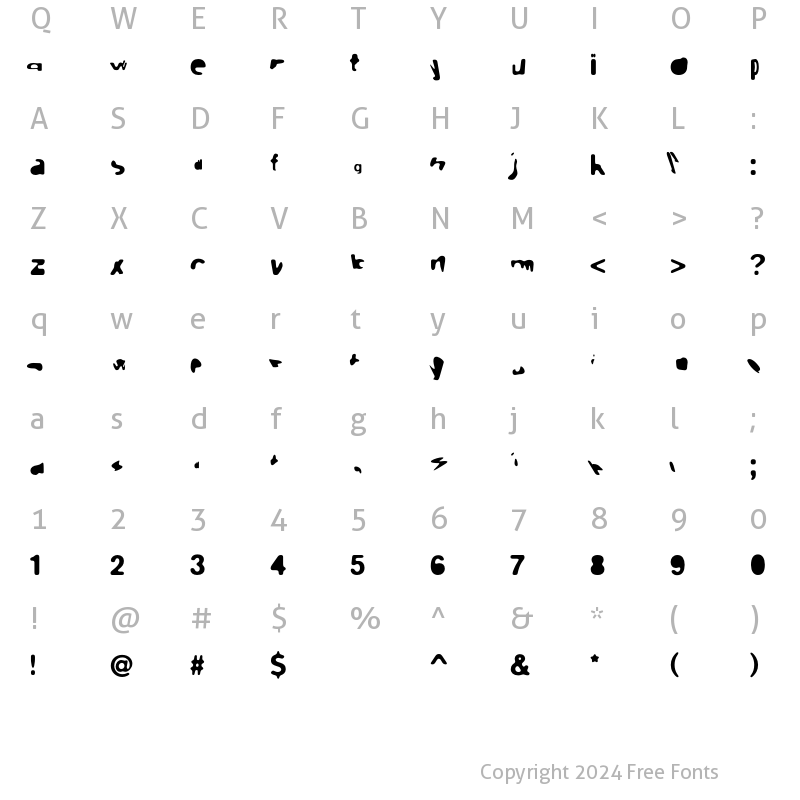 Character Map of Genetics SecondGeneration Regular