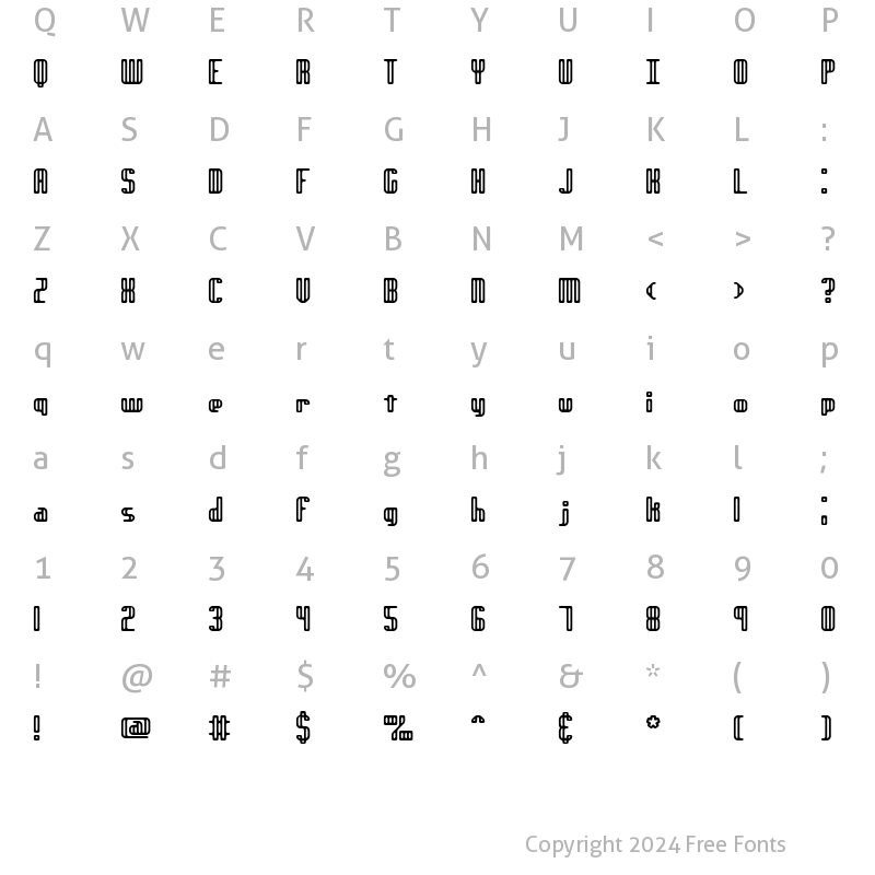 Character Map of genotype RH BRK Normal