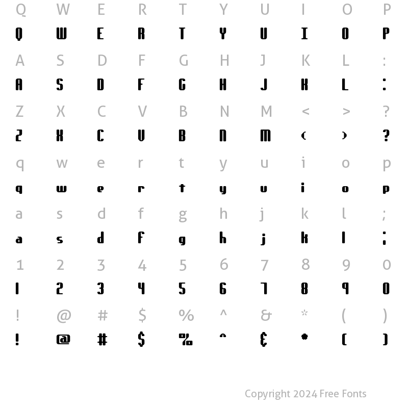 Character Map of genotype RS BRK Normal