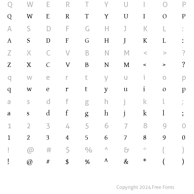 Character Map of Gentium Regular