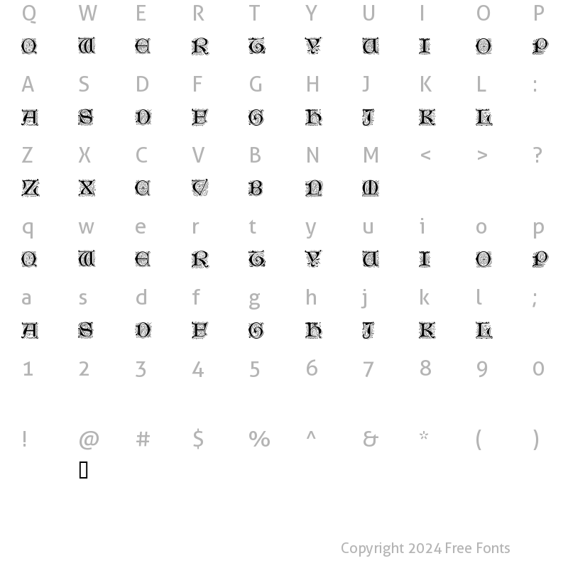 Character Map of Genzsch Initials Normal