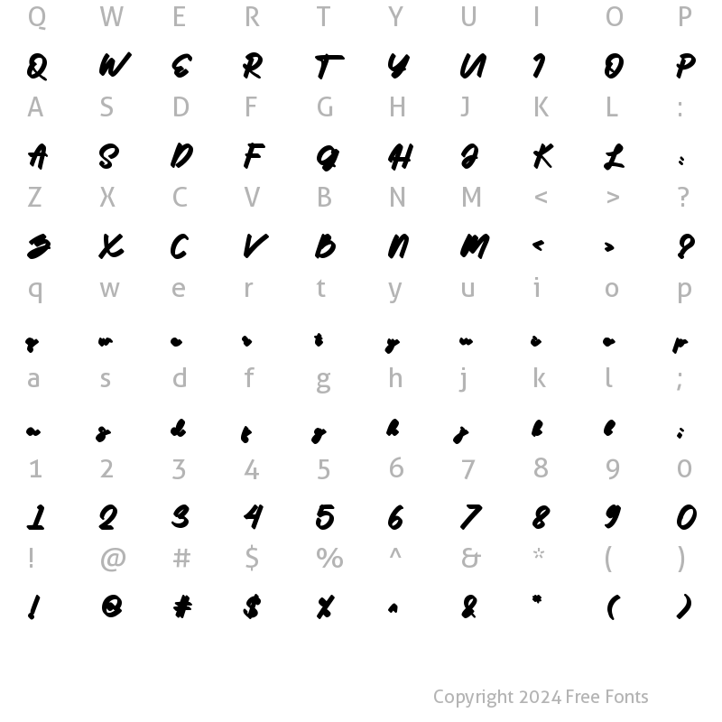 Character Map of Geofanny Extruded