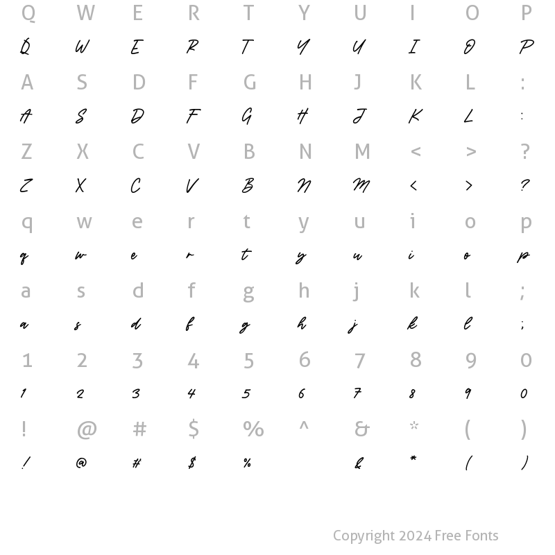 Character Map of Georado Regular