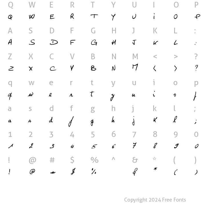 Character Map of Georges Georges