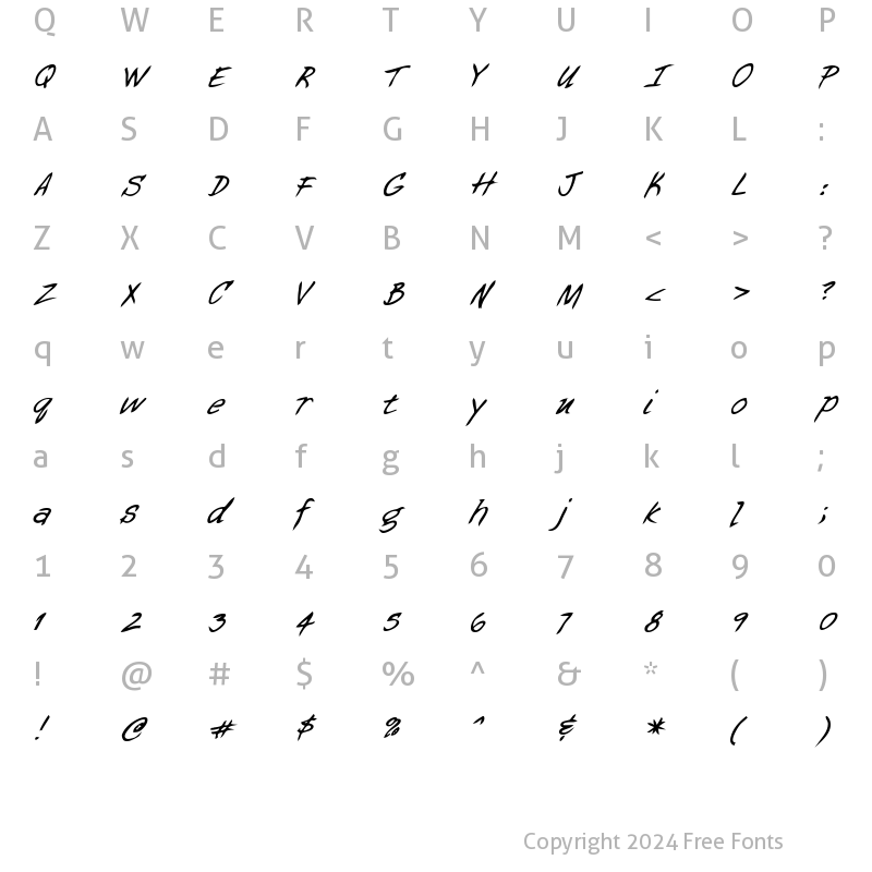 Character Map of GeorgesHand Bold Italic