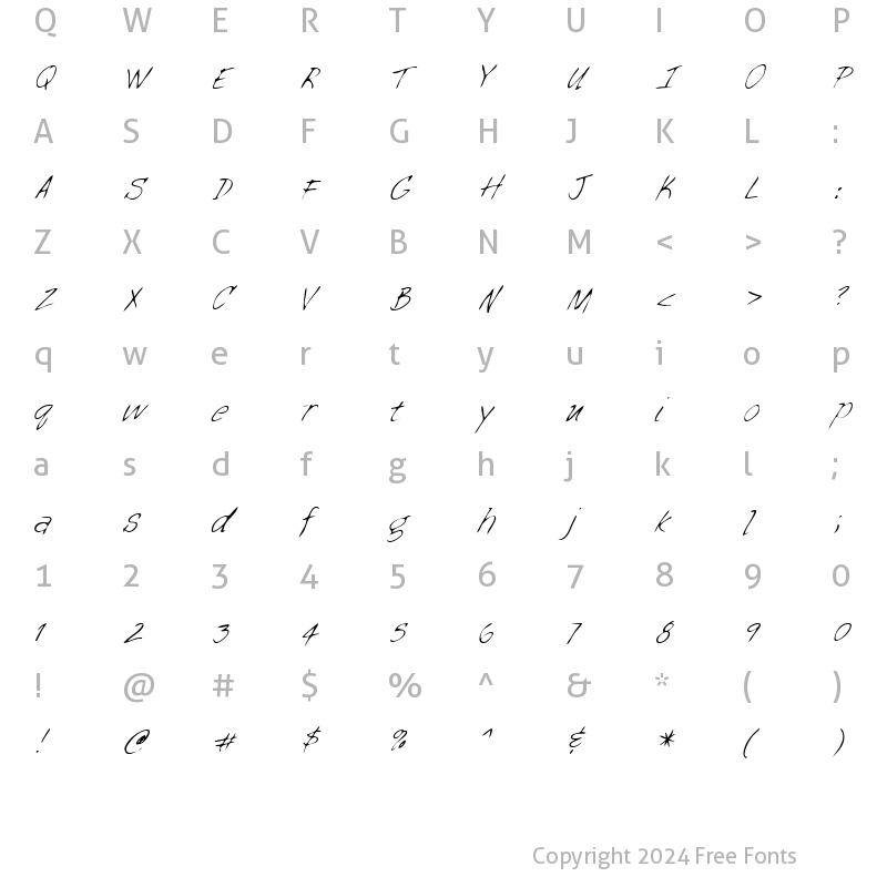Character Map of GeorgesHand Italic