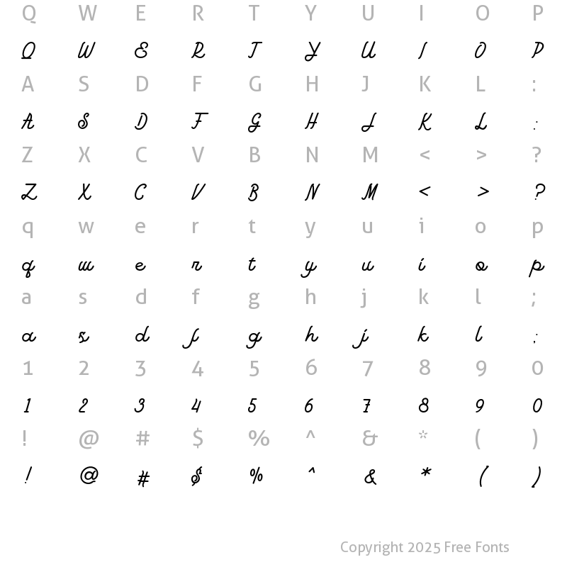 Character Map of Geotermal Regular