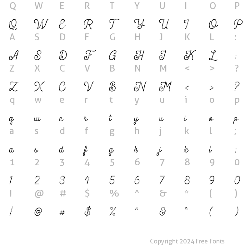 Character Map of Geovano Script Rough